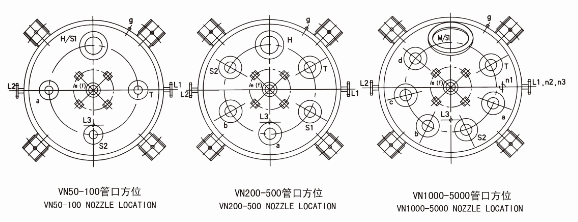 搪玻璃反应罐管口方位及DG尺寸 搪玻璃反应罐管口方位及DG尺寸